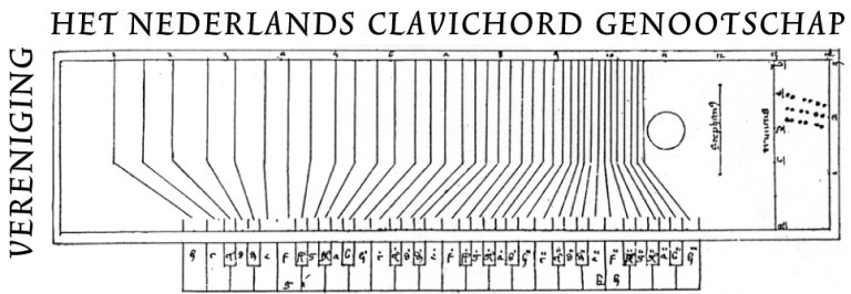 Clavichordbouwtekening, Henric Arnoldszoon van Zwolle (ca. 1450)